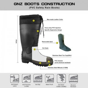 Seevae Timu Taumalulu Felt, Seevae U'amea ma le PVC Saogalemu