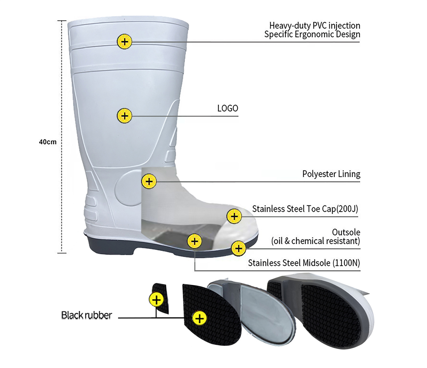 GNZ BOOTS CONSTRUCTION