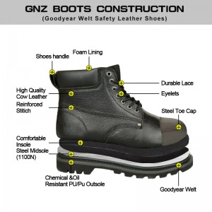 Steel Toe Goodyear Welt Footwear Safety Working Leather Boots
